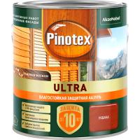 Pinotex_Ultra_2-5_3